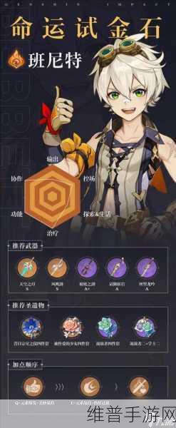 原神命之座激活全攻略，六命解锁材料一览