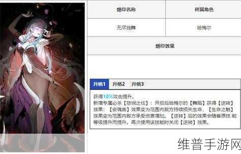 无期迷途哈梅尔烙印搭配全攻略，解锁最强辅助潜能