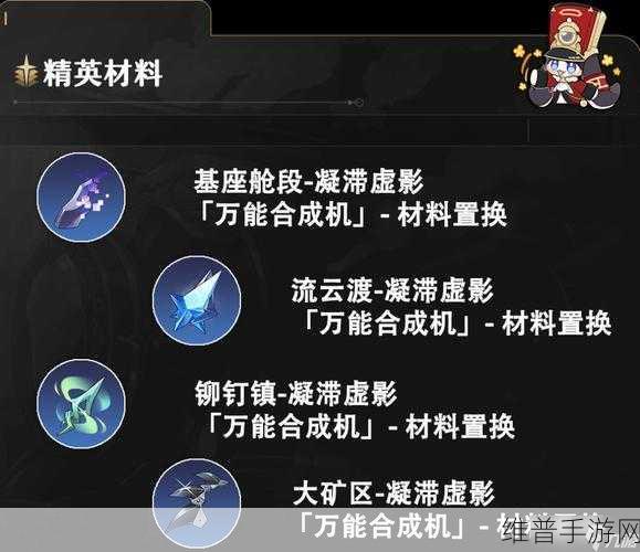 崩坏星穹铁道云璃等级突破材料详解，全面攻略指南
