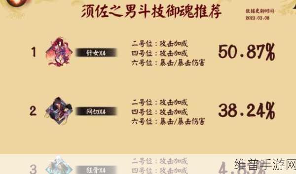 阴阳师须佐之男PVP阵容选择与斗技御魂攻略