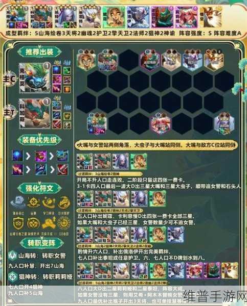 云顶之弈深度攻略，重秘山海阵容玩法与装备站位全解析