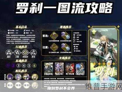 崩坏星穹铁道罗刹光锥选择全攻略