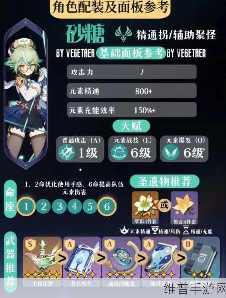 原神四星角色培养优先度全解析，哪些四星角色值得最先培养？