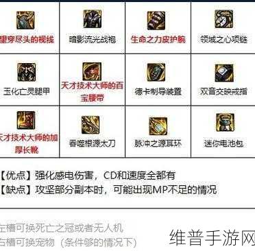 地下城与勇士天帝110级装备搭配及100级防具排名详解