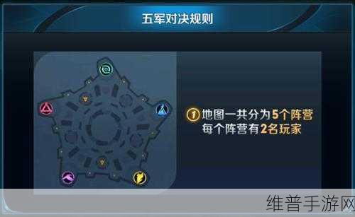王者荣耀五军对决获胜秘籍，新手玩法全攻略