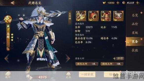 乱世逐鹿手游马超实力全解析