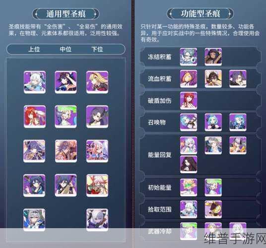 崩坏 3诸葛孔明圣痕深度剖析 战力登顶秘籍