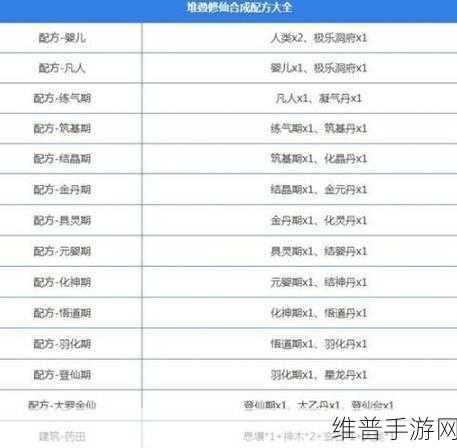 堆叠修仙一念仙魔奇遇触发攻略大全，全方位解锁仙魔秘境