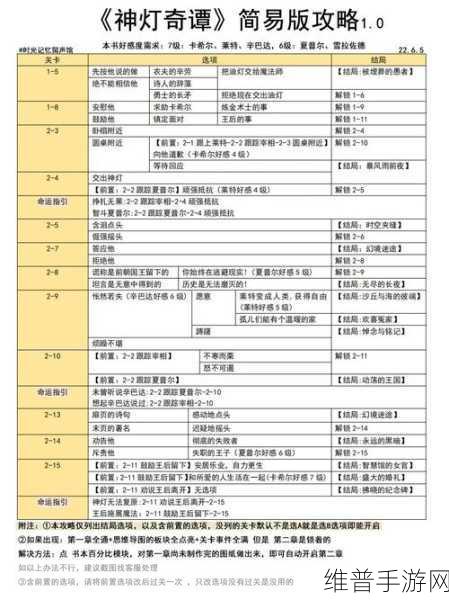 收纳模拟器畊宏女孩过关秘籍，全面解锁每个关卡技巧