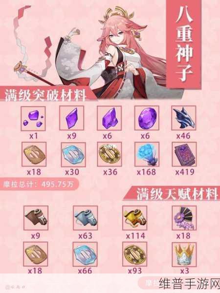 原神八重神子突破材料详尽指南
