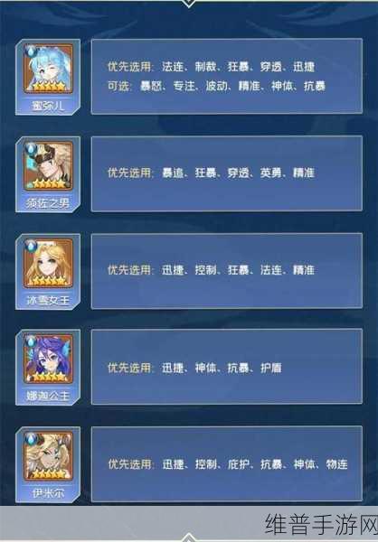 闪烁之光新服开局7天全攻略，新手阵容搭配与快速成长