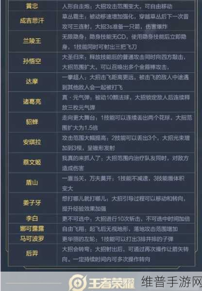 王者荣耀觉醒之战活动玩法深度解析