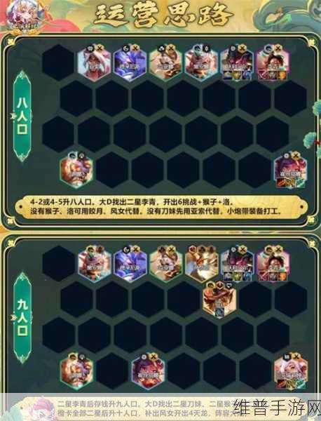 云顶之弈新手阵容推荐，掌握上手吃鸡的最强组合
