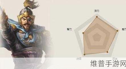 三国志战略版夏侯惇战法阵容搭配全攻略
