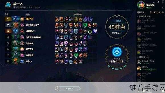 云顶之弈 S2 狼人收割流的绝佳搭配与玩法指南