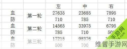 阴阳师御魂 10 层通关秘籍，四兔子时间静止流详解