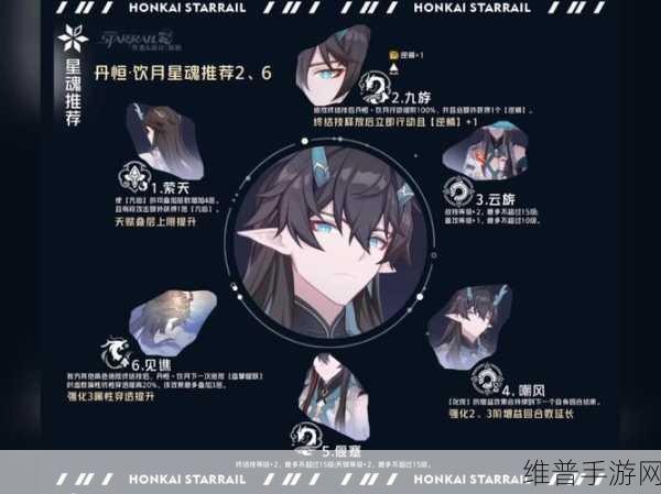 崩坏星穹铁道丹恒饮月君配队深度解析与推荐