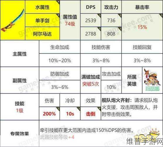 坎公骑冠剑武器进化全指南