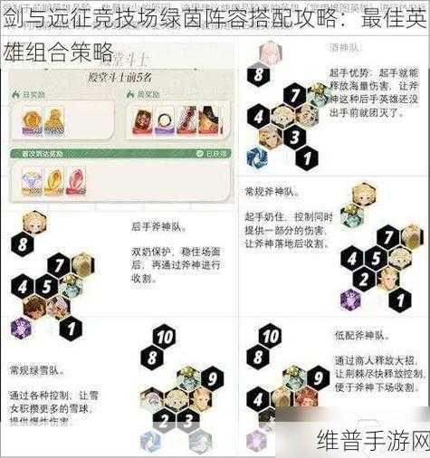 剑与远征T4装备升级顺序推荐，解锁角色实力的终极策略