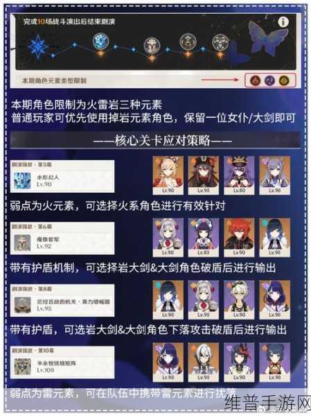 原神讨伐悬赏任务全攻略，高效完成技巧与详细步骤