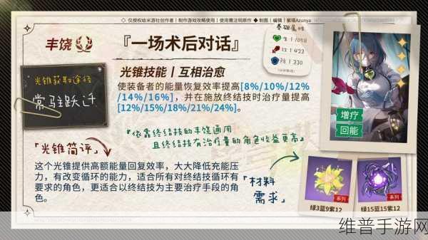 崩坏星穹铁道驭空行迹光锥遗器的精准选择指南