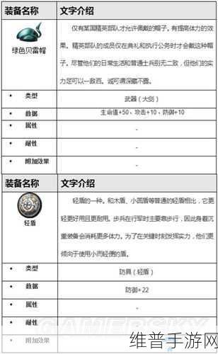 最终幻想勇气启示录，艾斯技能介绍与强度深度剖析
