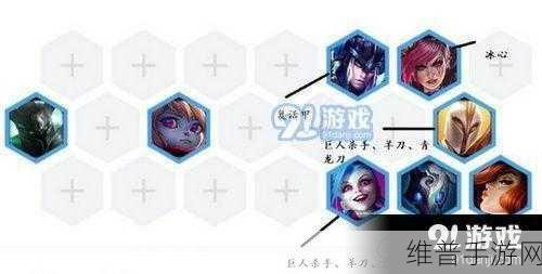 云顶之弈，4 骑 2 护 3 贵 2 海阵容的致胜秘诀