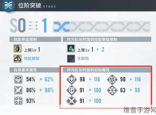 白荆回廊白荆穹顶深度玩法解析与攻略