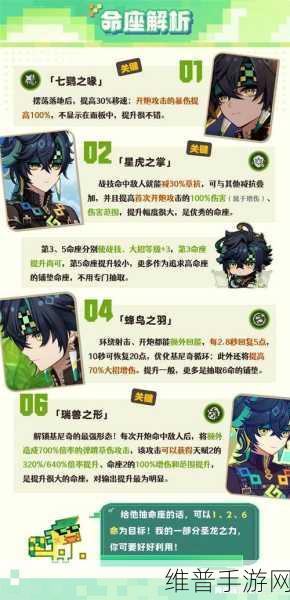 奇迹暖暖风中信使完美过关搭配攻略，从入门到精通的全面指南