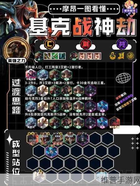 云顶之弈光劫阵容深度解析与搭配推荐