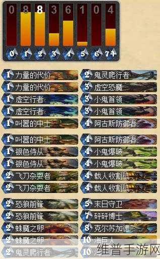 炉石传说动物园术士卡组深度解析与搭配技巧