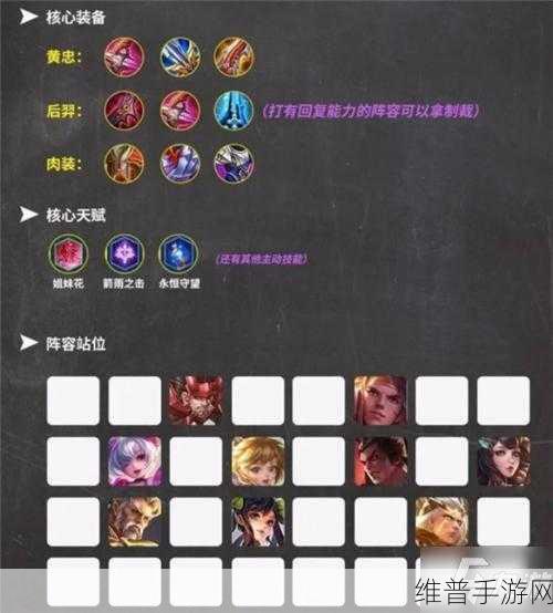 王者荣耀自走棋，精英战士流玩法全攻略