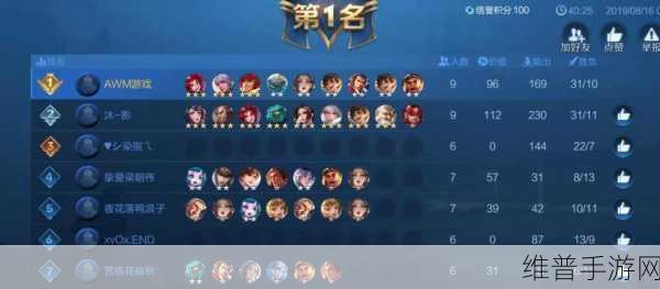 王者荣耀自走棋，精英战士流玩法全攻略