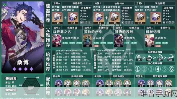 崩坏星穹铁道，桑博玩法全解析与角色攻略指南