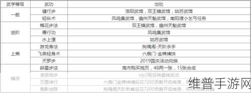 烟雨江湖中少林寺的武学秘籍大揭秘