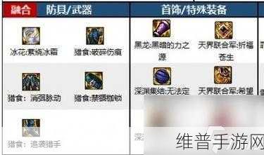 dnf决战黑暗，百战不殆——100级驱魔师毕业武器选择深度指南