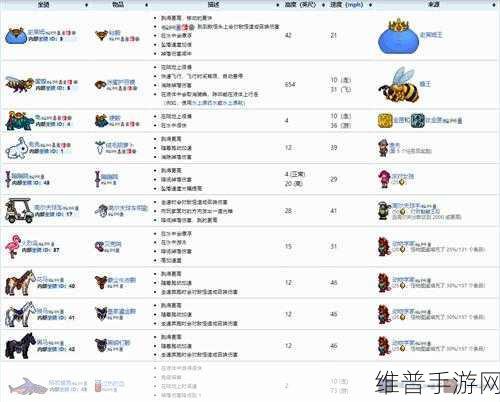 泰拉瑞亚手游赚钱秘籍，快速赚取金币的全方位攻略