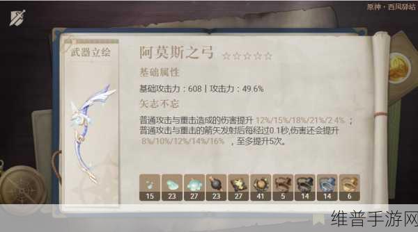 原神五星武器突破外观与属性解析，阿莫斯之弓与狼的末路