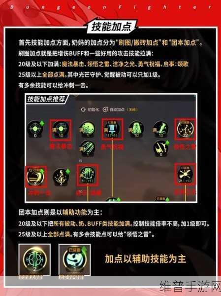 地下城与勇士手游精英副本机制深度解析