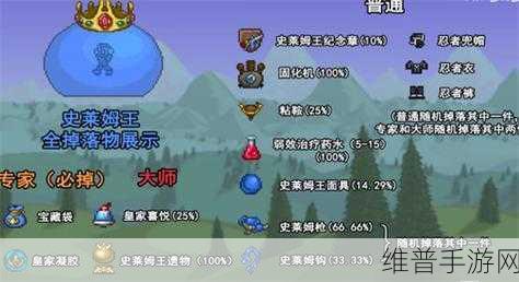 泰拉瑞亚困难模式Boss掉落物品全解析