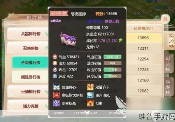 大话西游手游演武场召唤兽选择深度攻略