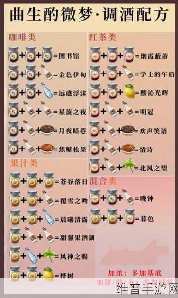 原神晨曦清露隐藏饮品配方揭秘，打造最美味的清露饮品攻略