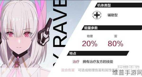 战双帕弥什雷队玩法全解析，阵容搭配与意识选择指南
