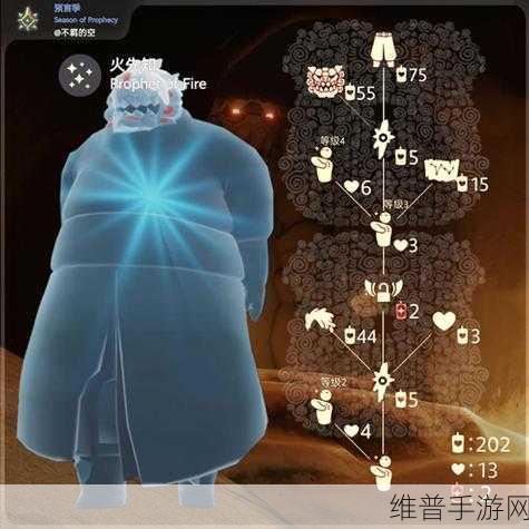 Sky光遇手游哈欠表情解锁攻略，具体位置详细介绍