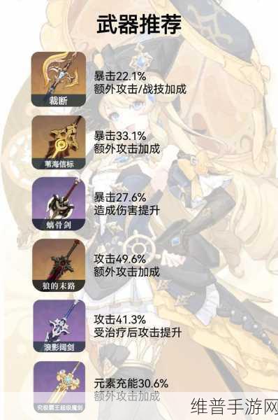 原神娜维娅圣遗物搭配深度攻略，解锁战场霸主的秘密