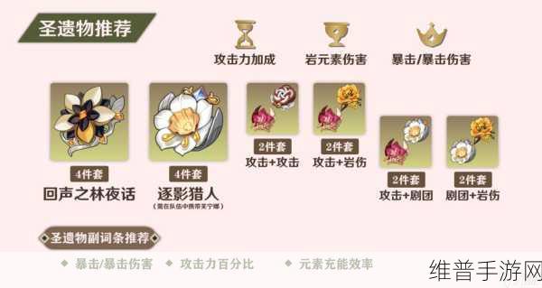原神娜维娅圣遗物搭配深度攻略，解锁战场霸主的秘密