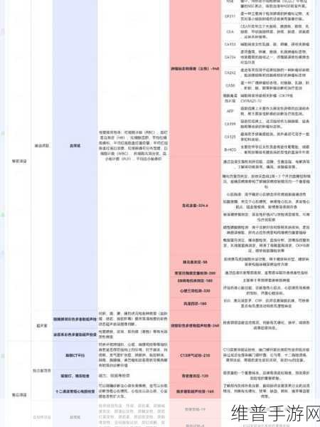 剑与骑士团SR武魂德拉娅深度解析，攻略助你技能精进