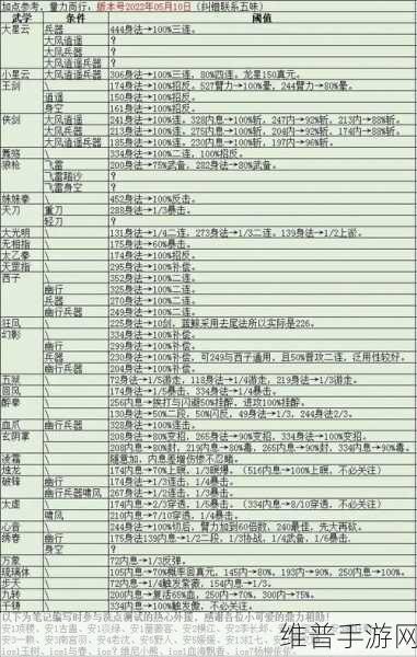 烟雨江湖纪念戒指用途解析，全面攻略助你在游戏中提升角色实力