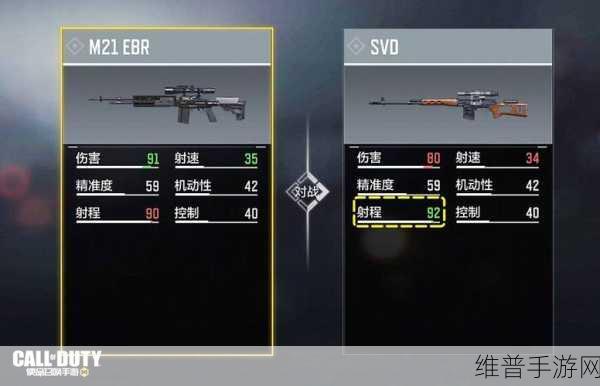 使命召唤手游狙击枪配件全攻略，精准打击，一击毙命