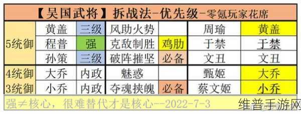 三国志战略版，夺魂挟魄S级偷属性类战法搭配全攻略